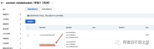 新视角下企业云化安全管控框架OCBC插图9 图片