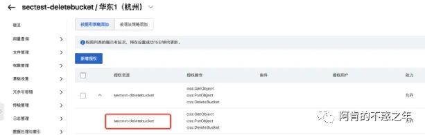新视角下企业云化安全管控框架OCBC插图7 图片