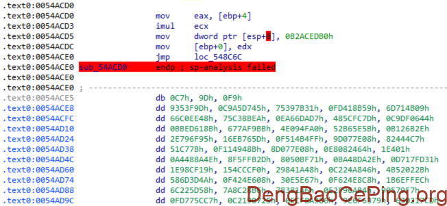 金眼狗APT组织(GoldenEyeDog)深度解析插图17 图片