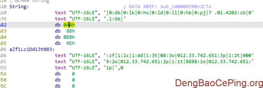 金眼狗APT组织(GoldenEyeDog)深度解析插图33 图片