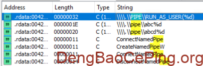 金眼狗APT组织(GoldenEyeDog)深度解析插图18 图片