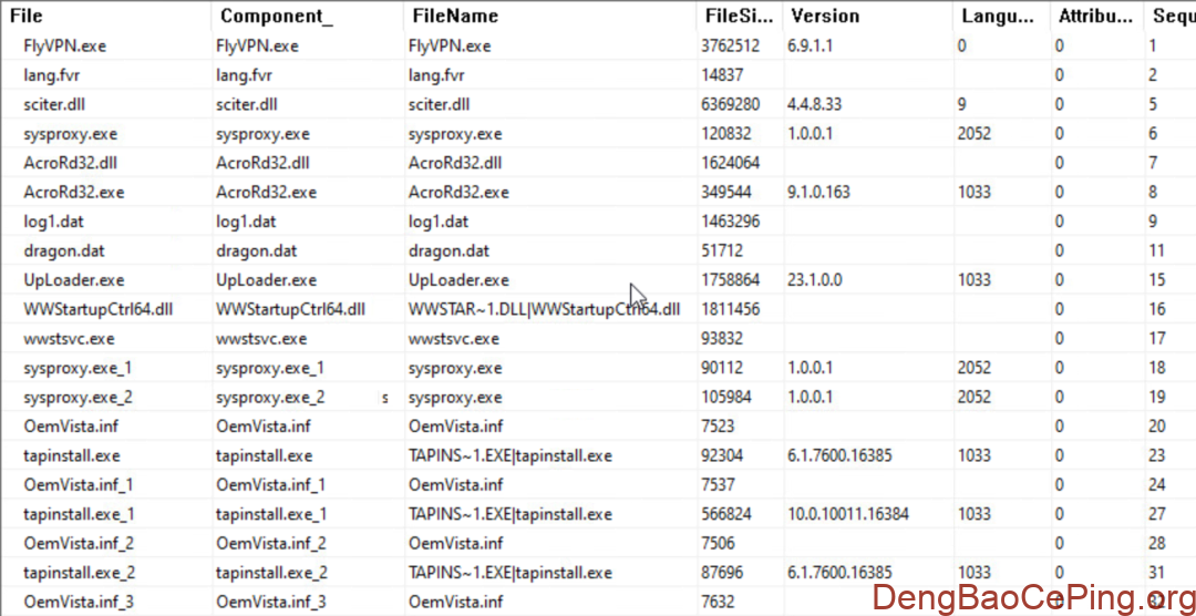 金眼狗APT组织(GoldenEyeDog)深度解析插图4 图片