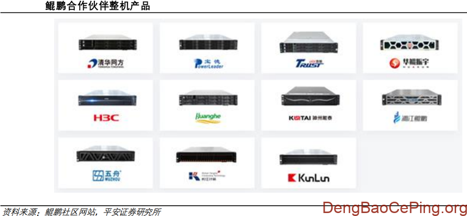 信创行业深度:发展历程、驱动因素、竞争格局、国产替代及相关公司深度梳理插图41 图片