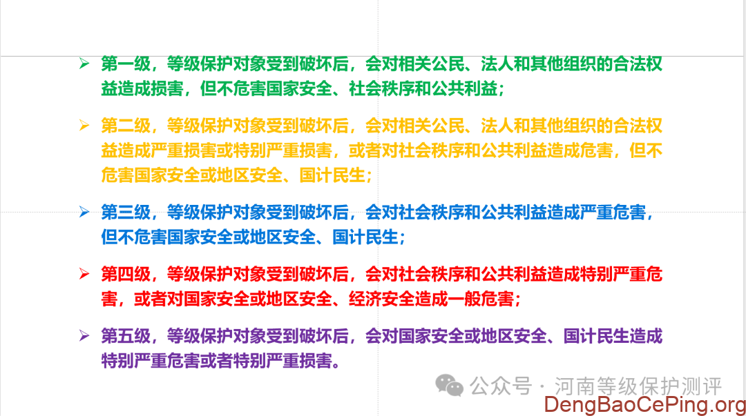 2025年公安部网安局等级保护工作要求最新动向逐条解析插图1 图片