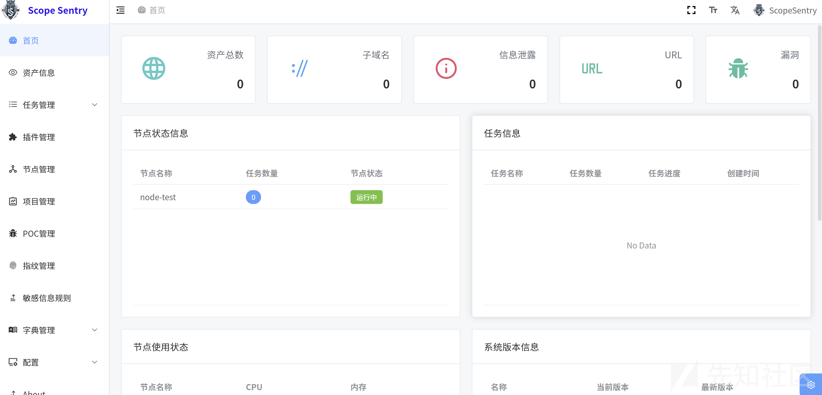 互联网暴露面全面资产收集流程及方法解析插图1 互联网暴露面全面资产收集流程及方法解析插图1