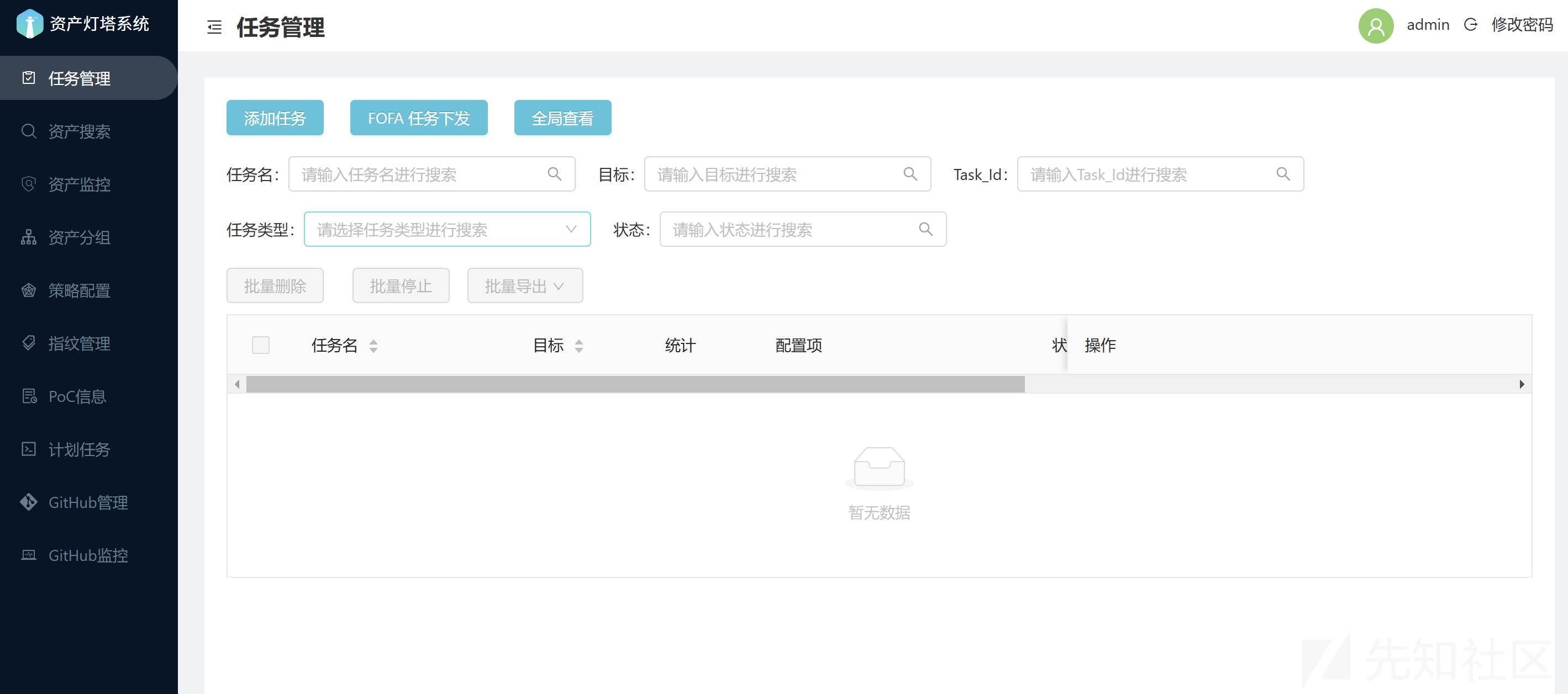互联网暴露面全面资产收集流程及方法解析插图 互联网暴露面全面资产收集流程及方法解析插图