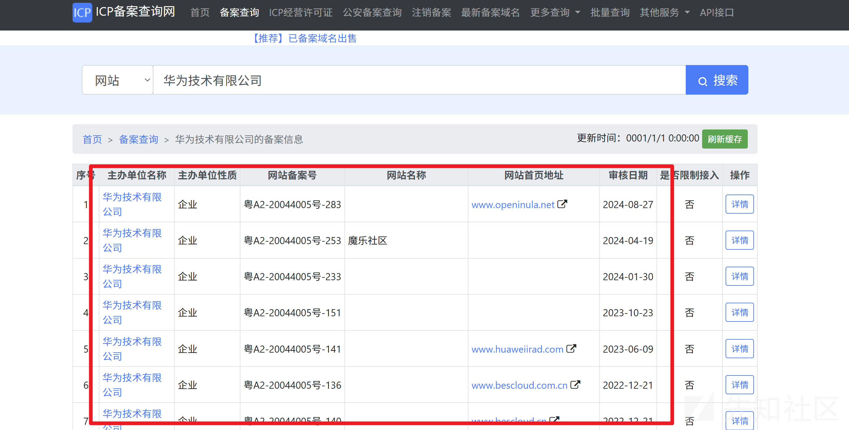 互联网暴露面全面资产收集流程及方法解析插图10 互联网暴露面全面资产收集流程及方法解析插图10