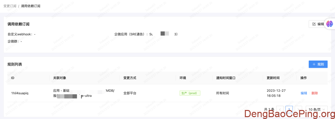 哔哩哔哩变更管控体系设计与实践插图10 图片