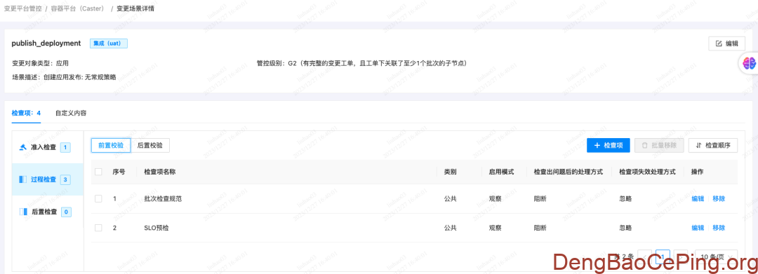 哔哩哔哩变更管控体系设计与实践插图5 图片