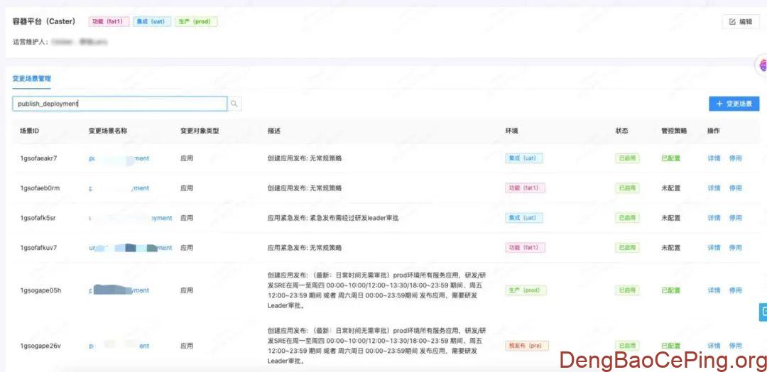 哔哩哔哩变更管控体系设计与实践插图4 图片