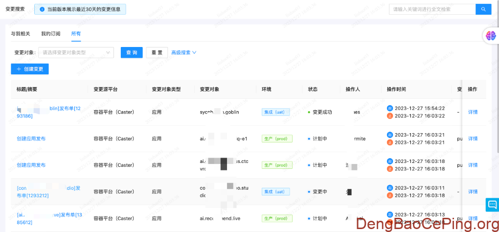 哔哩哔哩变更管控体系设计与实践插图9 图片