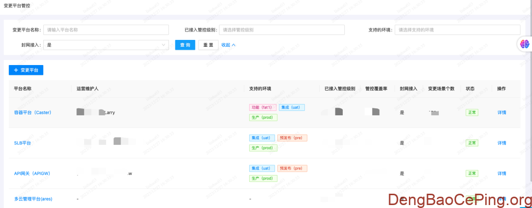 哔哩哔哩变更管控体系设计与实践插图3 图片