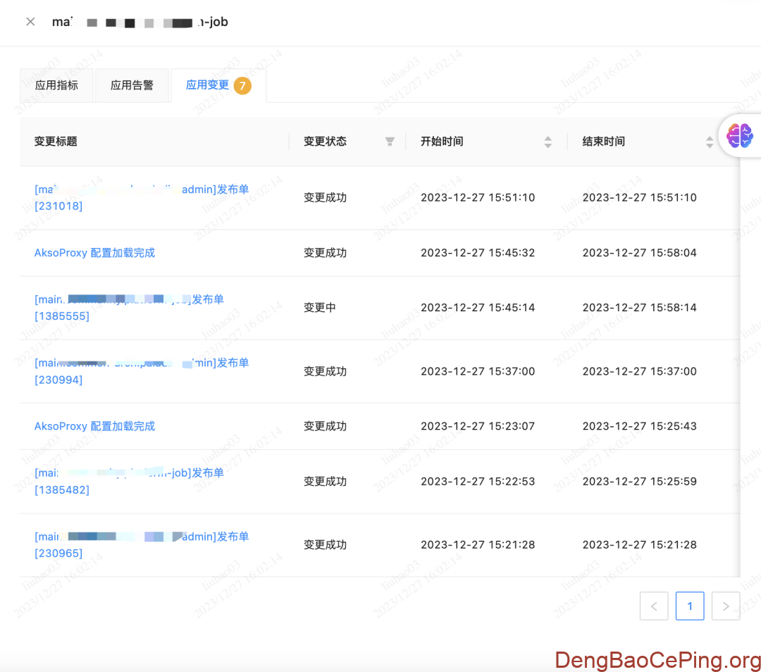 哔哩哔哩变更管控体系设计与实践插图12 图片