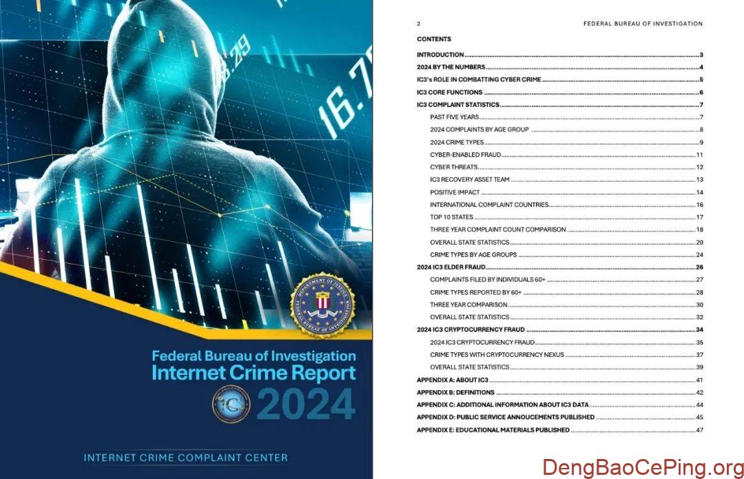 美国联邦调查局(FBI) 发布了《2024 年加密货币欺诈报告》插图 图片