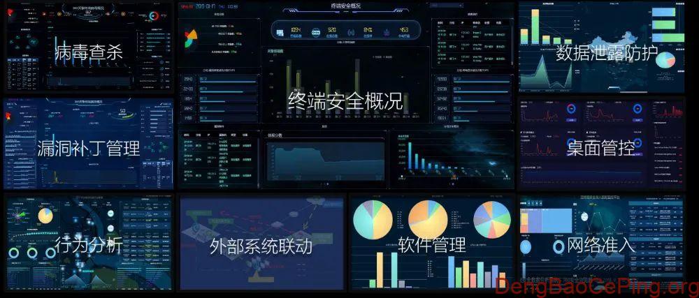 证券公司互联网终端一体化安全实践探索插图4 图片