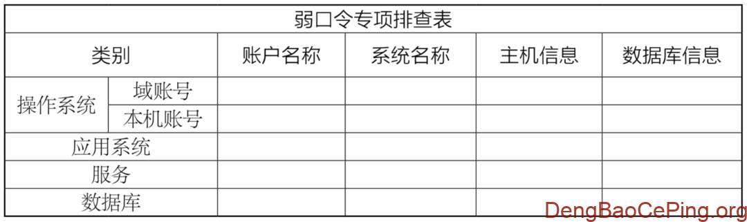 勒索软件防范的探索与实践插图2 图片
