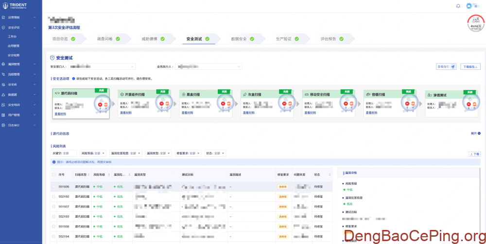 开发安全赋能平台实践探索插图9 图片