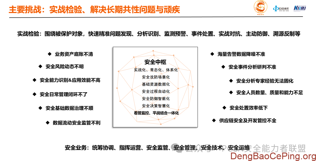 安全工作已经进入“深水区”,直面长期共性问题与顽疾插图 图片