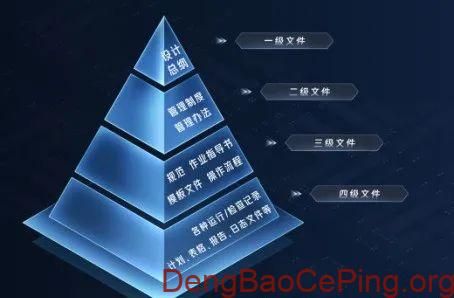 国家管网集团:首个油气储运行业分类分级解决方案落地实践插图 图片