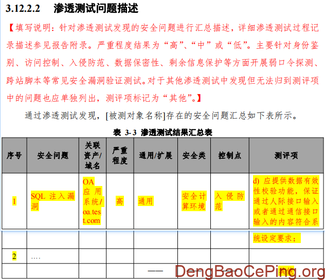 渗透测试问题描述（2025版）