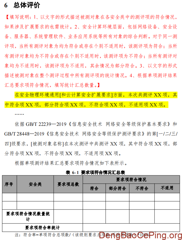 总体评价（2025版）