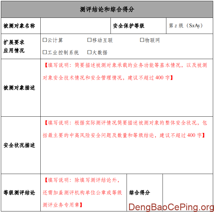 “测评结论和综合得分”（2021版）