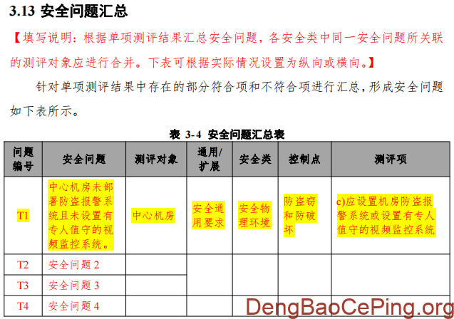 安全问题汇总（2025版）