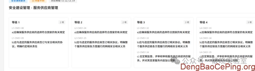 网络安全等级测评师能力评估(中级)样卷3及参考答案插图6 图片