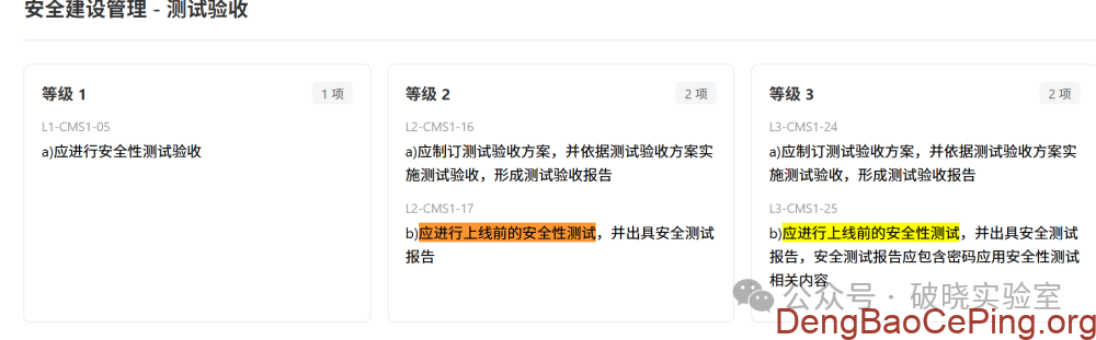 网络安全等级测评师能力评估(中级)样卷3及参考答案插图5 图片