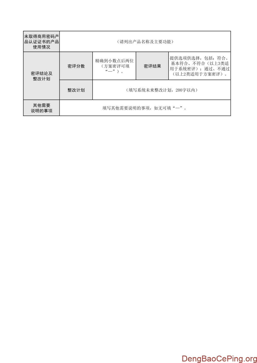最新版网络与信息系统密评备案信息表及填写说明解读插图4 图片