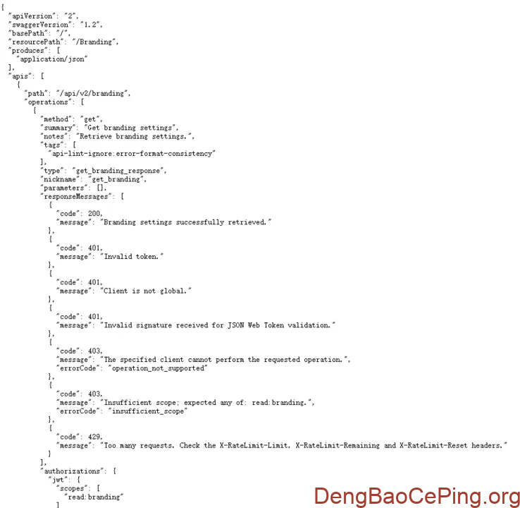 主动防护视角下的API安全实践插图12