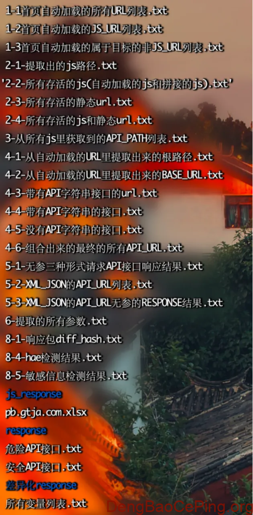 主动防护视角下的API安全实践插图24