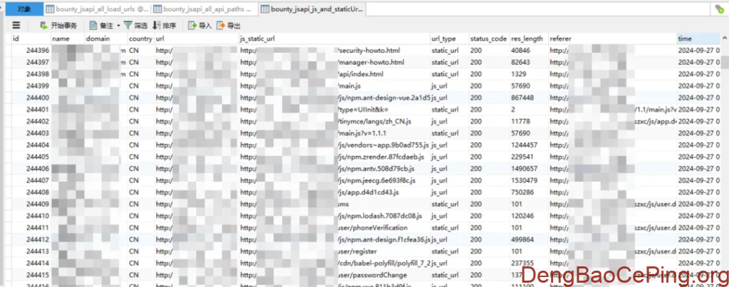 主动防护视角下的API安全实践插图28