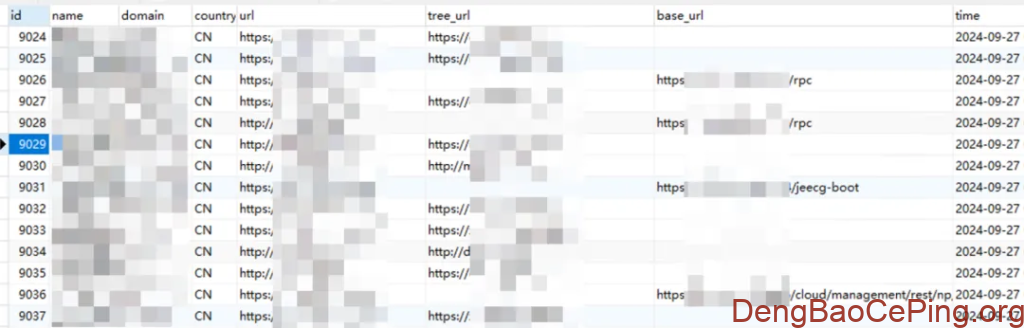 主动防护视角下的API安全实践插图30 主动防护视角下的API安全实践插图30