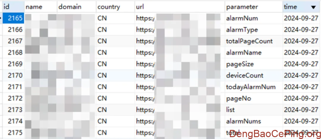 主动防护视角下的API安全实践插图31