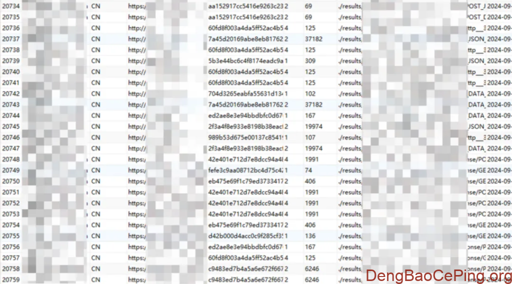 主动防护视角下的API安全实践插图33 主动防护视角下的API安全实践插图33